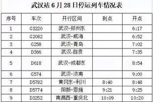 Đầu tư thử nước! Tôi mở cửa ra và thấy bóng đá là như vậy.